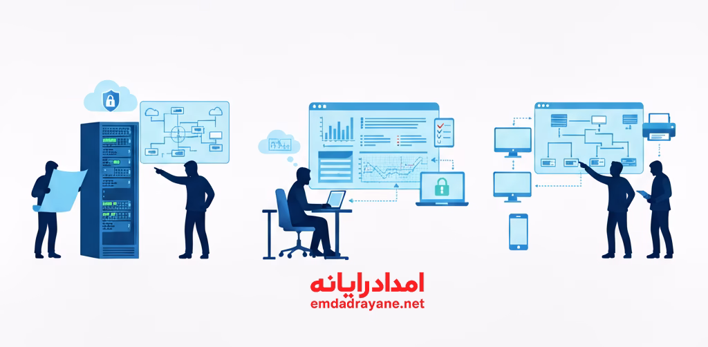 مستند سازی در خدمات پشتیبانی شبکه