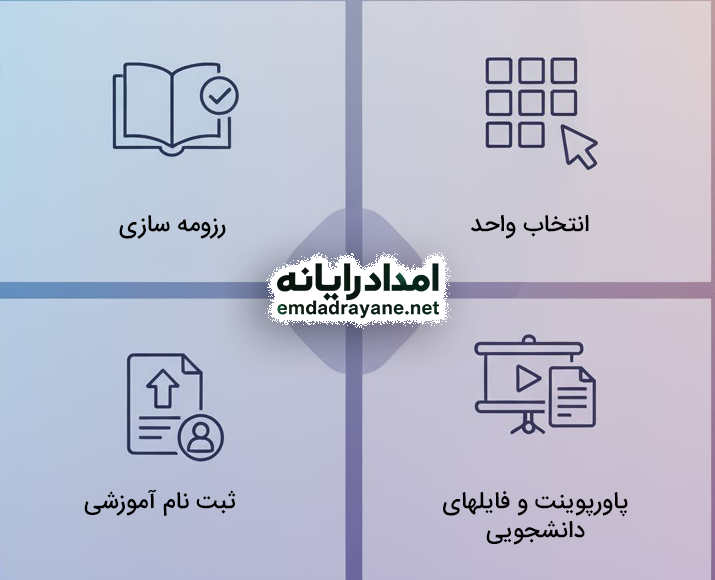 کافی نت آنلاین