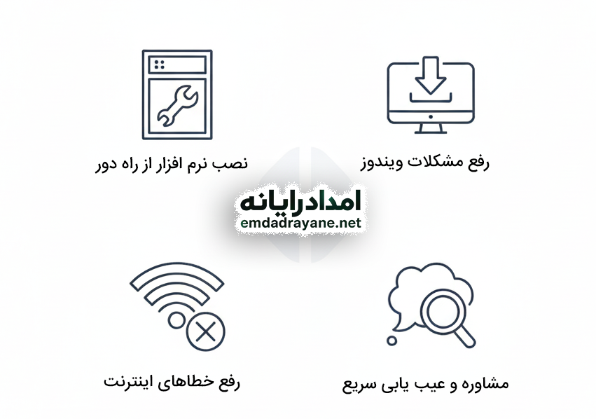 کافی نت آنلاین