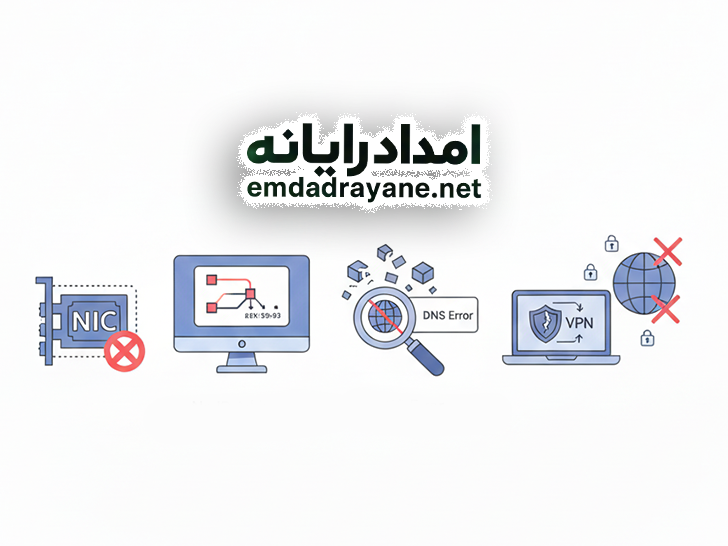 تعمیر آنلاین ویندوز